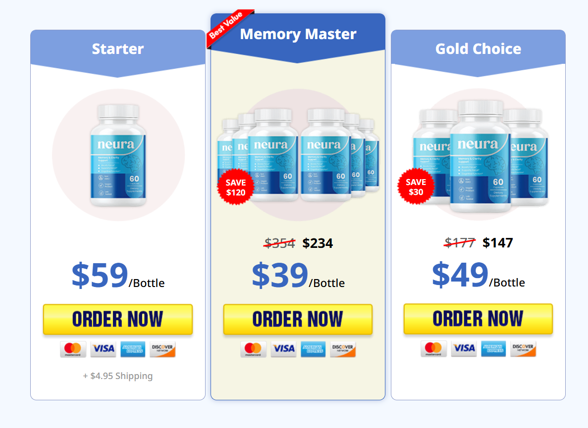 Order neura Supplement